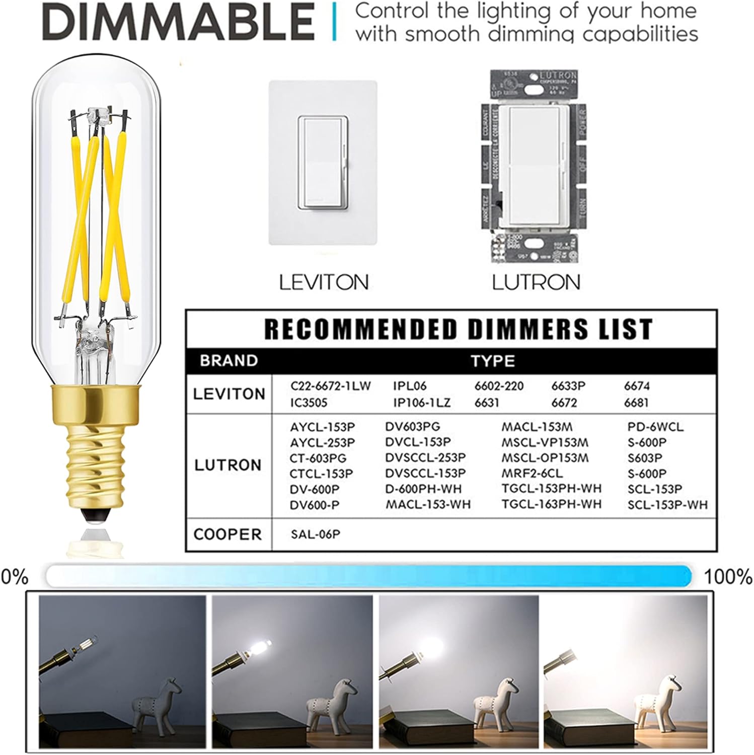 Leools E12 led Bulb 4W Equivalent E12 Candelabra Bulb 40 Watt Daylight White 4000K AC120V 500LM Dimmable T6 T6.5 B11 Mini Edison Bulb for Chandeliers,Ceiling Fan and Wall sconces Pack of 6