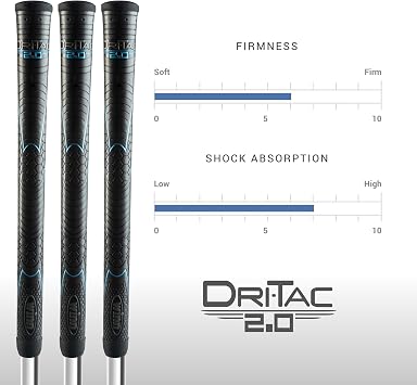 WINN DRI-TAC 2.0 LADIES Golf Grip - Tacky Feel, Moisture-Wicking, Shock Absorption | AVS Technology for Enhanced Performance | Optimal Hand Alignment, Grip Pressure | Durable for Long-lasting Use
