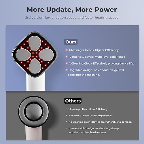 Miniatura 7 de Depsoul Masajeador de espalda mejorado, masajeador corporal de mano para mujeres y hombres para vientre, cintura, brazo, pierna, trasero