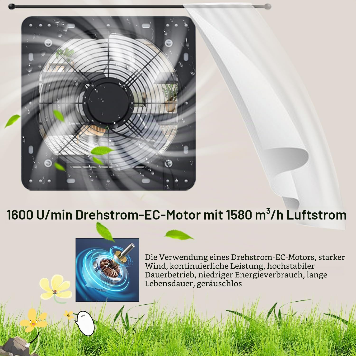300mm Industrielle Abluftventilator mit WIFI APP & Temperatur- und Feuchtigkeitsregler, 1580m³/h Wandlüfter für Belüftung und Abluftgebläse für Gewächshäuser, Garagen Loft und Küche.
