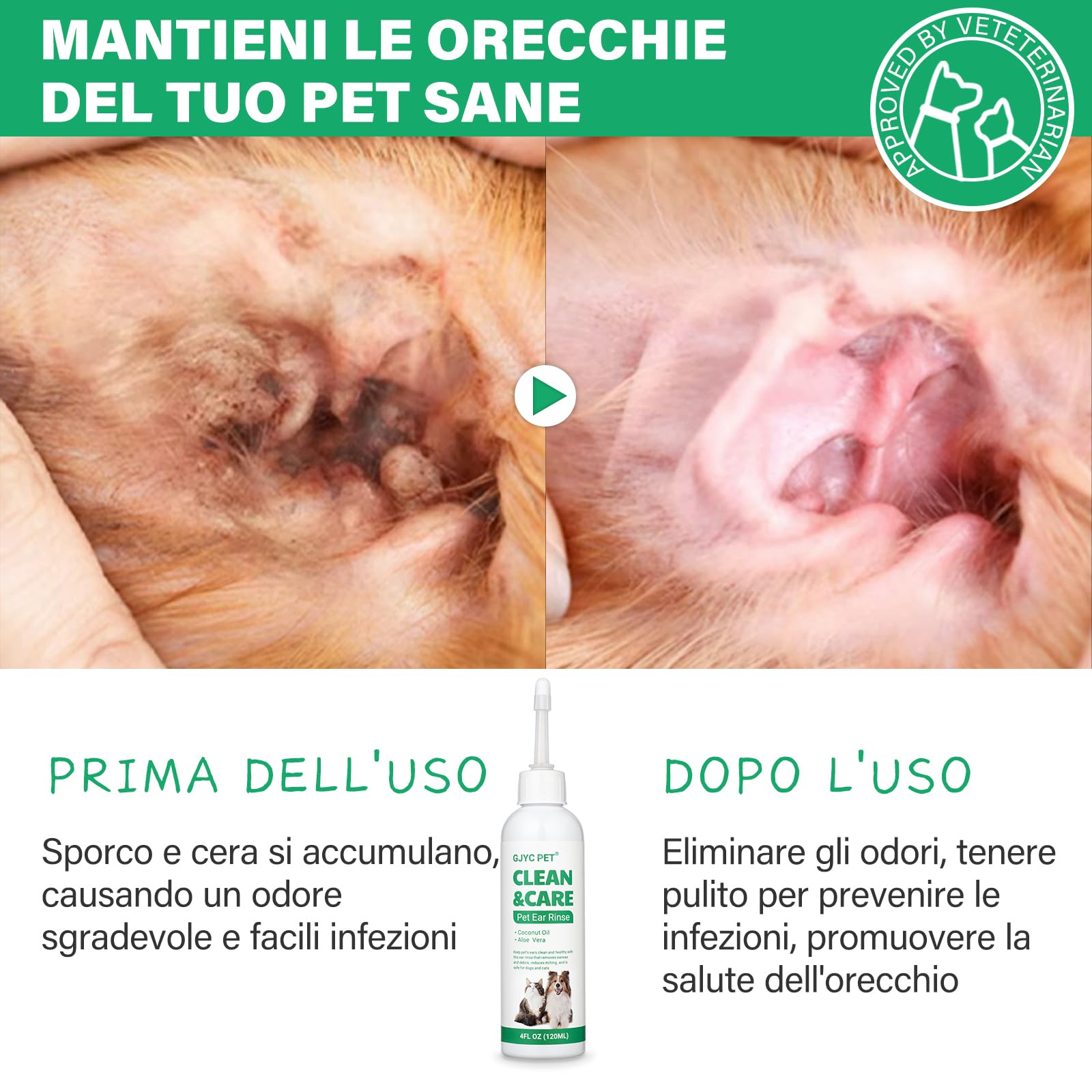 GJYC PET Pulizia Orecchie Cane, Gocce Orecchie Cani, Gocce Orecchie Cane, Detergente Orecchie per Cani, Risciacquo per Le Orecchie del Cane, Soluzione per la Pulizia delle Orecchie del Cane, 4 OZ