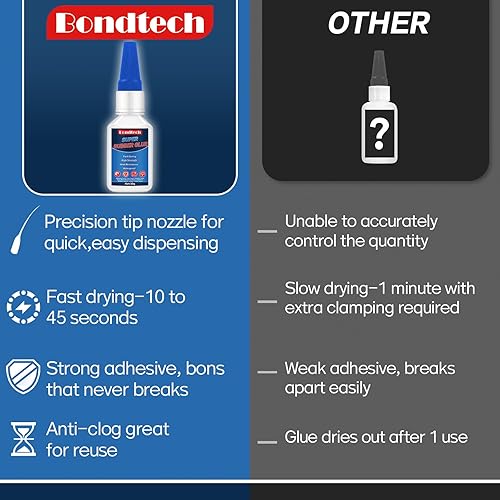 Miniatura 4 de Pegamento de goma de 1.06 oz, súper pegamento para goma, adhesivo instantáneo transparente para neumáticos, zapatos, cinturón, suelas, mangueras,