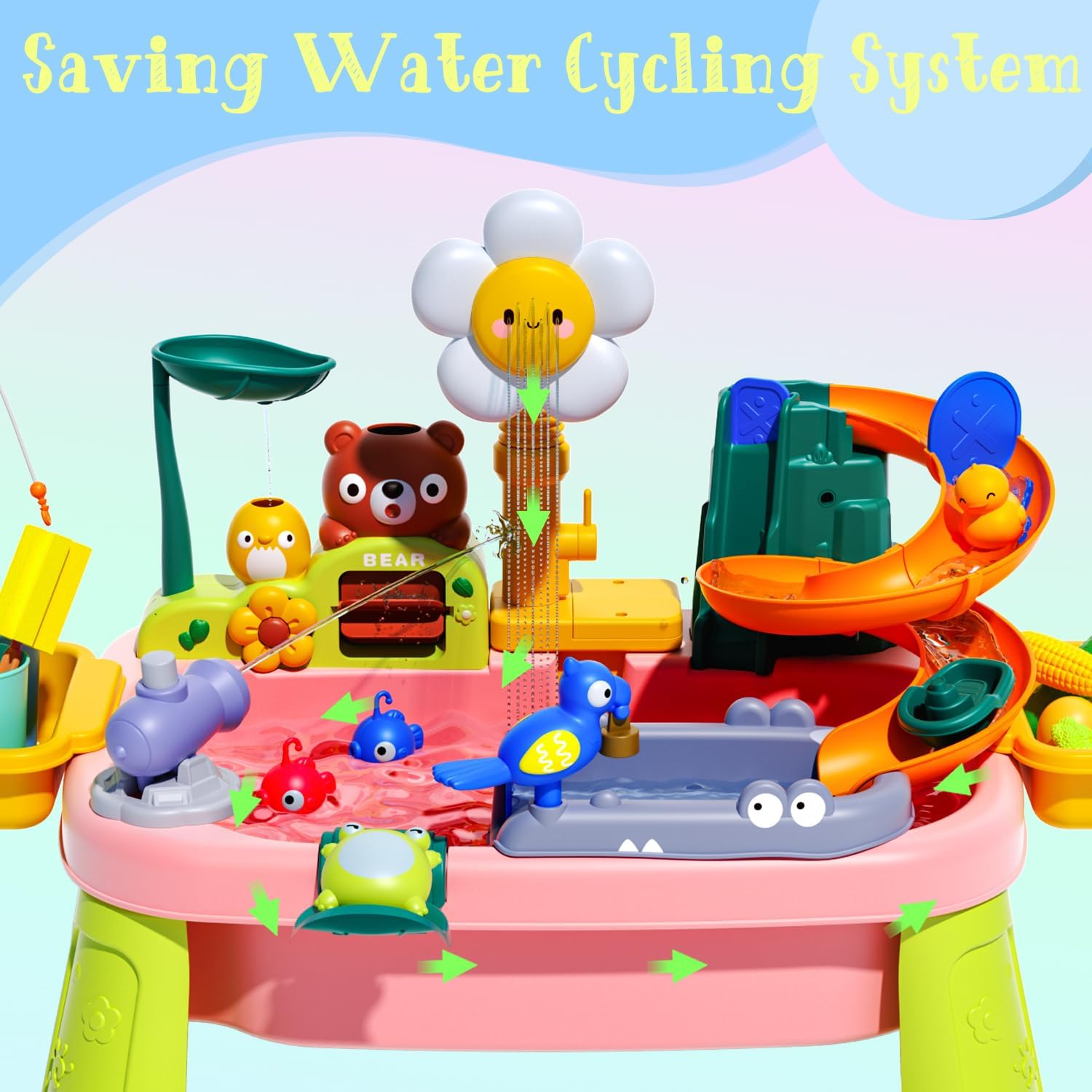 Water Table for Toddlers 1-3, Water Toys for Kids Ages 4-8, Play Sink with Electric Pump Kitchen Play Food Fishing Game, Summer Outdoor Toys Sand Activity Sensory Playset Girls Boys, Pink