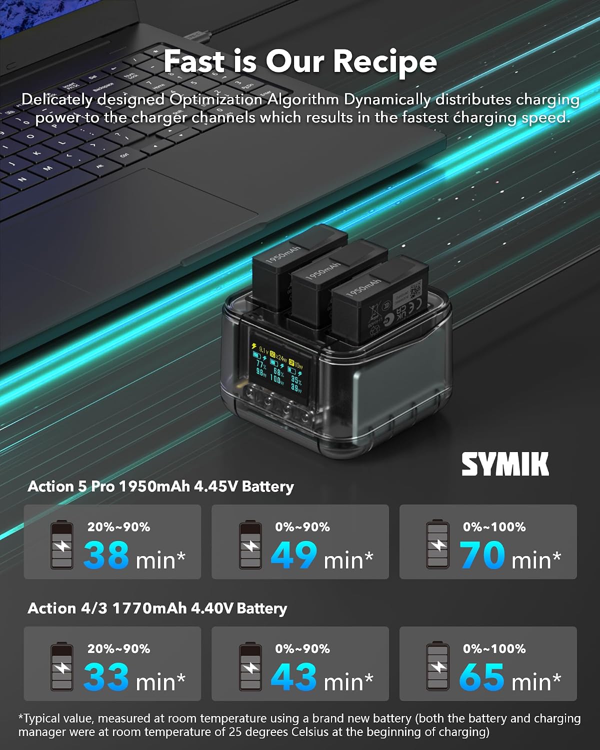 SYMIK Battery Charger for DJI Osmo 360 / Action 6/5 Pro/Action 4/3, 24W OLED Screen Intelligent Charger Triple Slot Fast Charging Hub for DJI Osmo 360 Action 6 5 Pro Accessories, Shows Battery SOC
