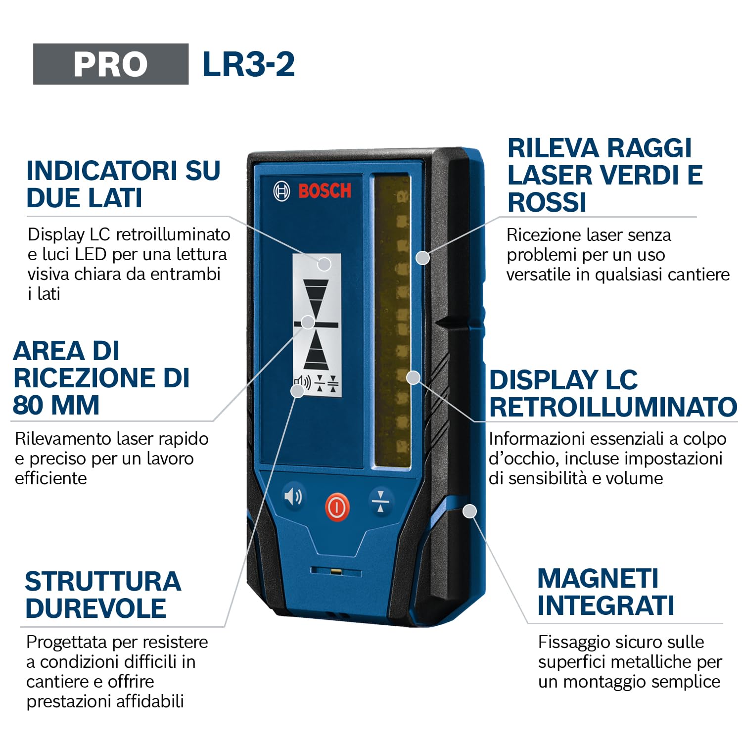 Bosch PRO Ricevitore Laser Rotante LR3-2 (indicatori su due lati, area di ricezione da 80 mm, compatibile con livelle laser rotanti verdi e rosse, magneti integrati)