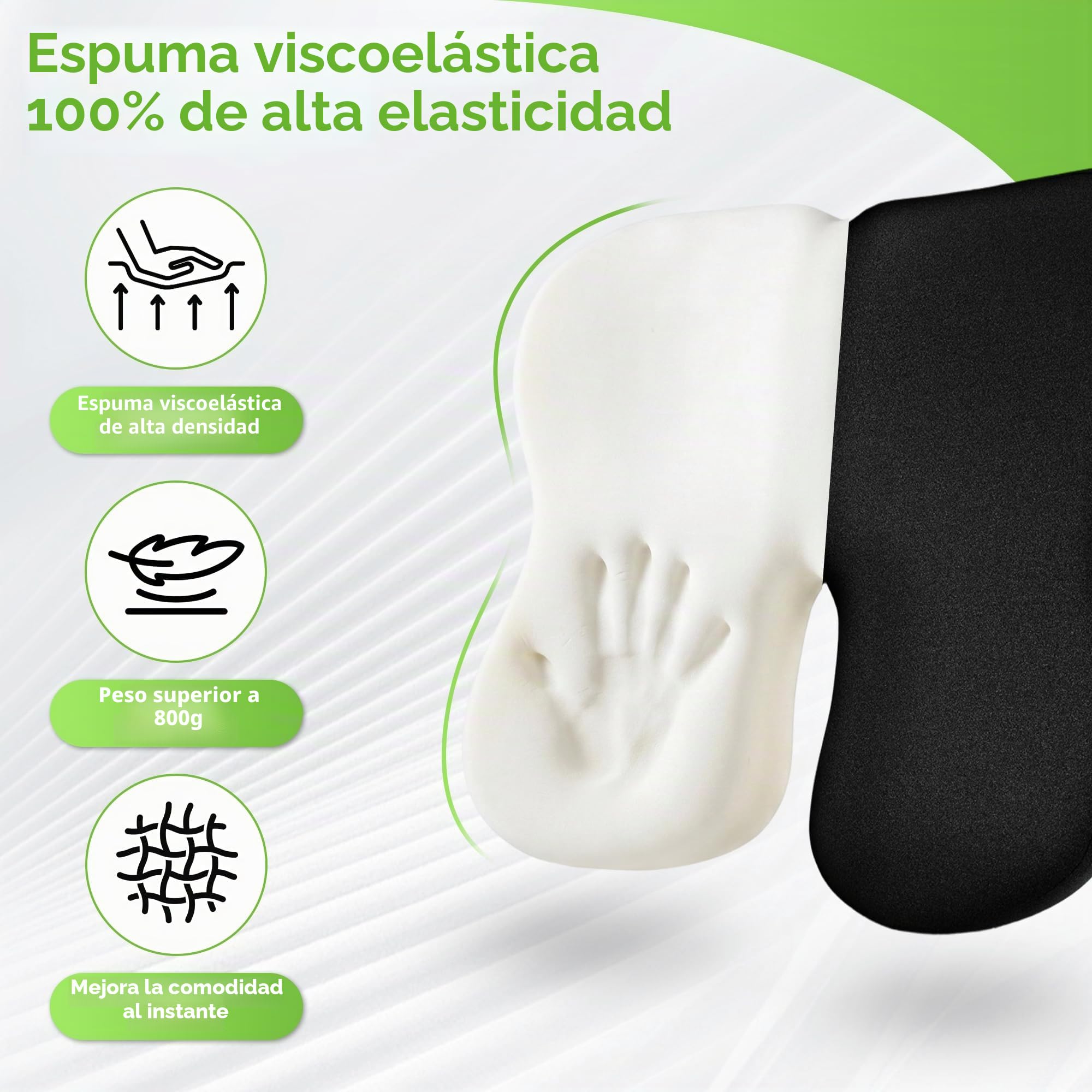 Cojín Antiescaras para Coxis – Cojin Silla Oficina Ergonómico de Espuma Viscoelástica con Abertura, Cojin Coxis para Oficina, Coche y Gaming