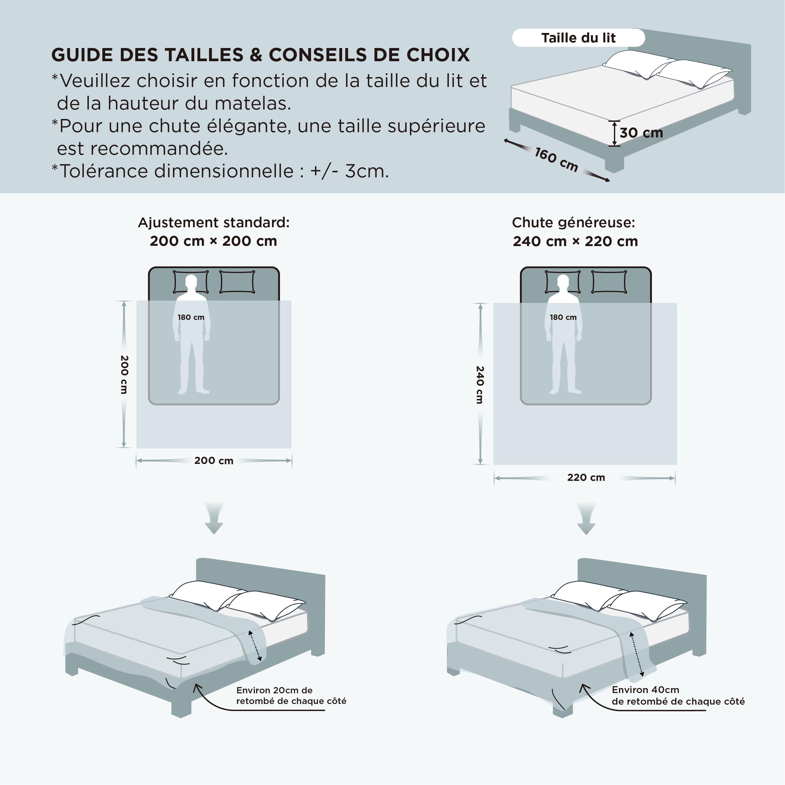 Bedsure Couette d'été réversible rafraîchissante 240x220 - Couette rafraîchissante Arc-Chill Q-Max > 0,4, Couverture d'été légère et Fine pour Sueurs Nocturnes et dormeurs Chauds