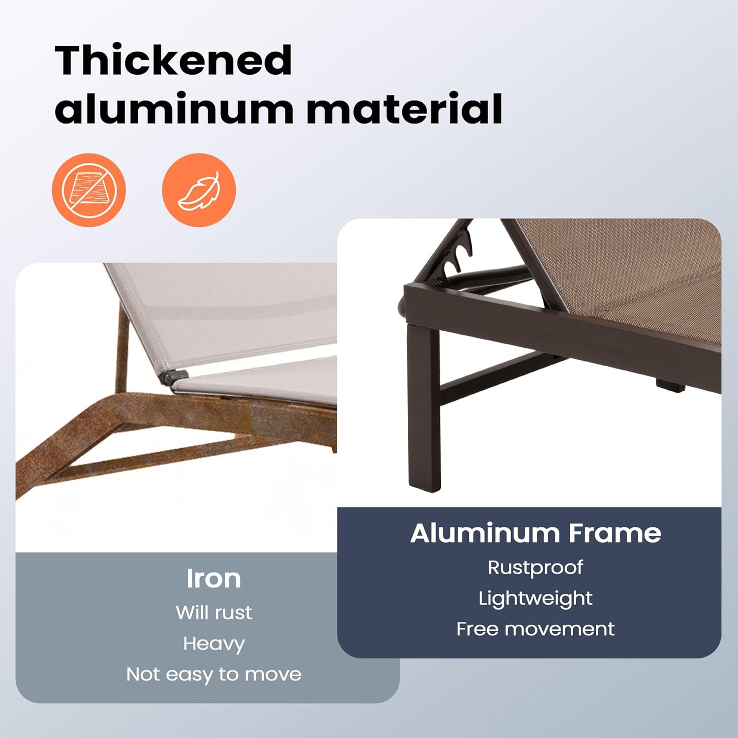 Pellebant Outdoor Lounge Chair, Patio Aluminum Chaise Lounge with Adjustable Backrest, Rustproof Pool Lounge Chairs for Pool Deck Sunbath(Brown)