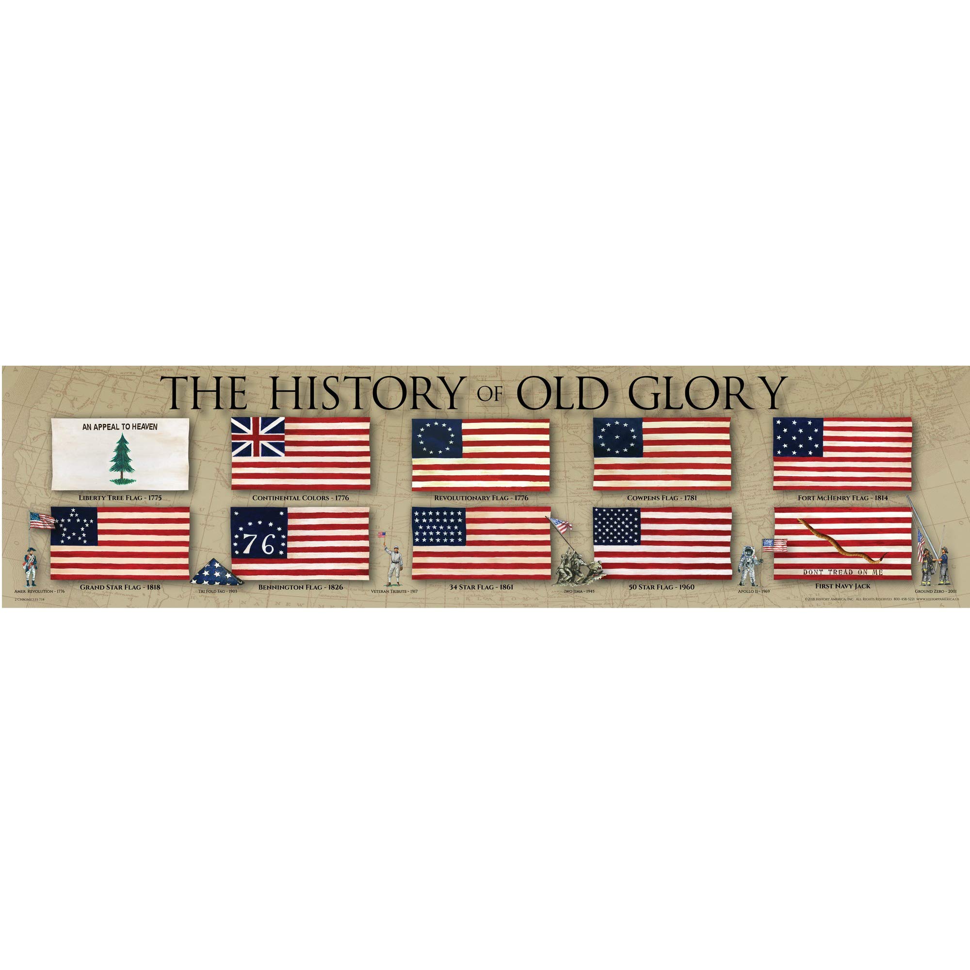 Amazon.co.jp: History of Old Glory フレームなしアートポスター