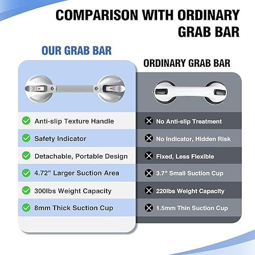 Miniatura 2 de DAILYLIFE Barras de agarre para bañeras y duchas, asas de ducha de 17 pulgadas para succión de ancianos, barra de seguridad de 300 libras para