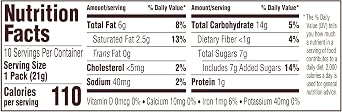 Pepperidge Farm Milano Cookies, Dark Chocolate, 10 Packs, 2 Cookies per Pack