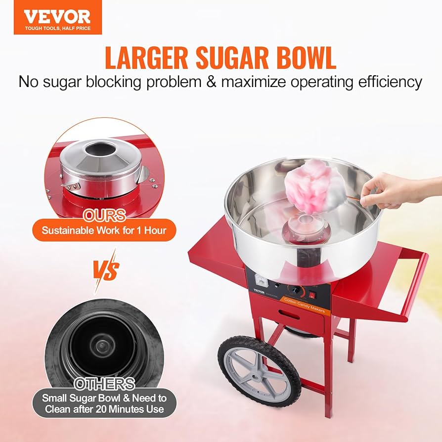 Amazon.com: VEVOR Electric Cotton Candy Machine with Cart, 1000W Commercial Candy Floss Maker with Stainless Steel Bowl, Sugar Scoop and Drawer, Perfect for Home, Kids Birthday, Family Party, Red : Everything Else