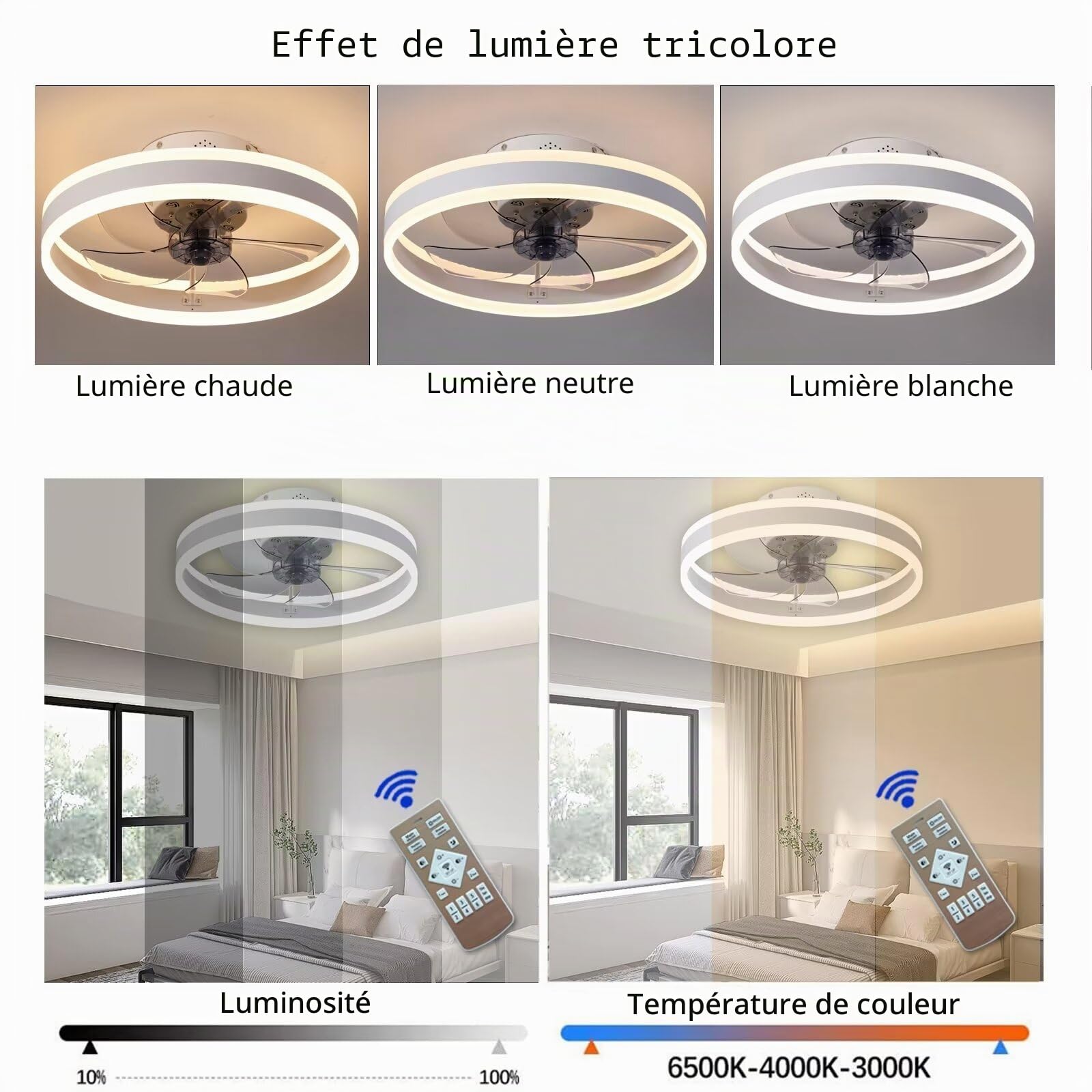 AHWEKR Ventilateur de Plafond avec éclairage, Silencieux, Moderne à LED avec télécommande, minuteur, plafonnier, éclairage de Ventilateur pour Salon (Couleur : Blanc, Taille : 50 cm)