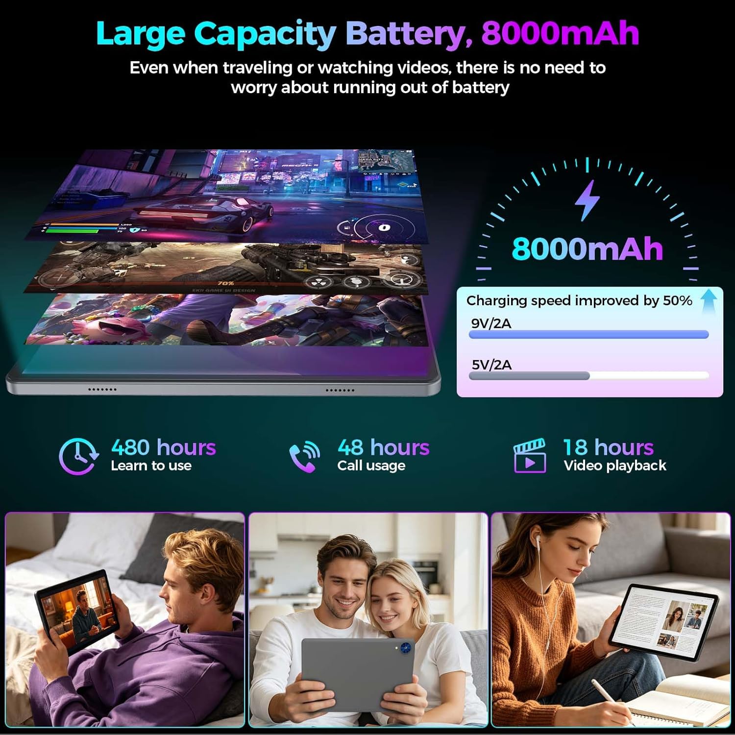 2026 Gemini AI Android 15 Tablet, 10 inch Tablet with Keyboard, 26GB+256GB (2TB Expand), 2-in-1 Tablets with 8-Core, 5G WiFi, 8000mAh, GMS, GPS, Electronic Tablets PC with Mouse, Case, Stylus (Silver)