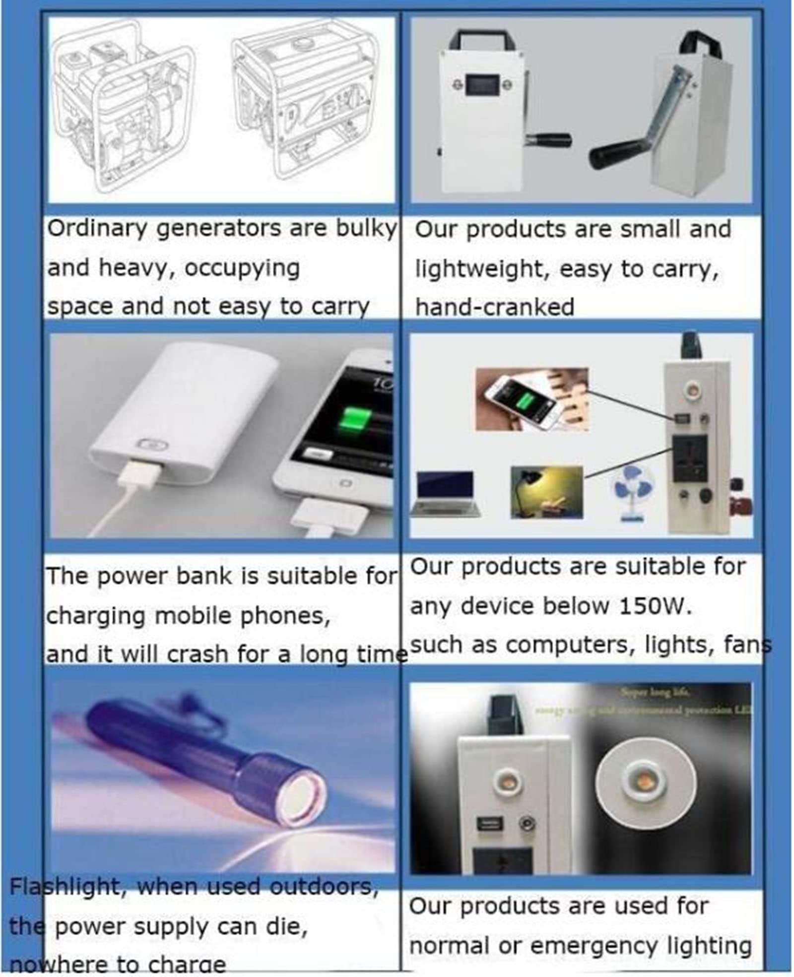 PrzenośNy Generator Korby RęCznej,Generator Korbowy O MałYm DłOni 150 W,PrzenośNy Zasilanie,RęCzny Generator Zasilania Awaryjnego 5v 12v 220v 5000 Mah Solar Shaking Generator,110V