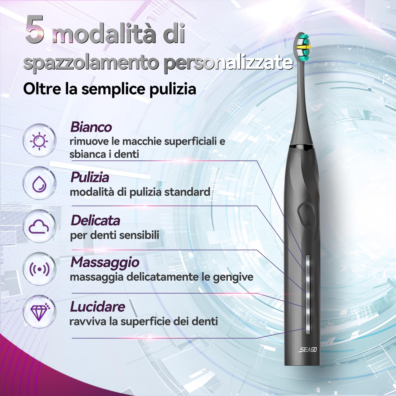 Spazzolino Sonico Elettrico SEAGO con Sensore di Pressione, 8 Testine Sostitutive, USB Ricaricabile, Custodia per Viaggi, IPX7 Impermeabile, 5 Modalità, Batteria Duratura, SG-2752 (Nero)