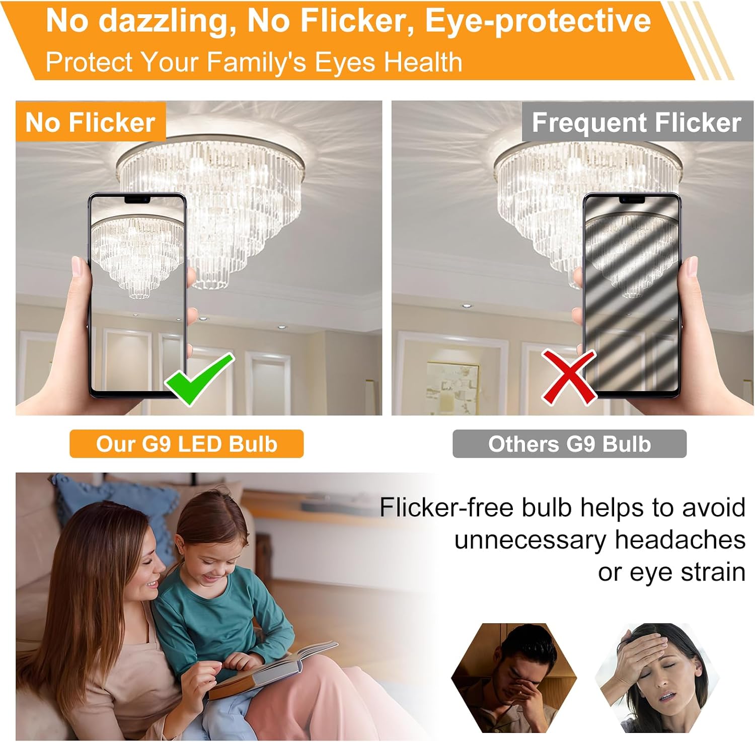 BAOMING G9 LED Bulb Dimmable 4W (40W Equivalent) - 5000K Daylight White, No Flicker, 4520LM, Ceramic Base - Great for Workshop, Studio, Garage, Craft Room - 12 Pack