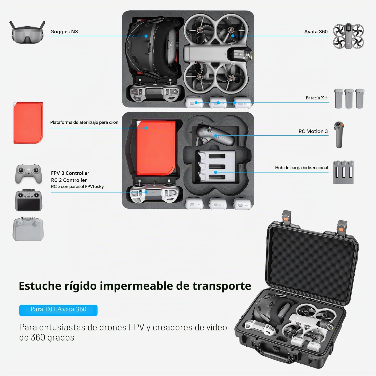 FPVtosky Funda rígida impermeable para DJI Avata 360 Motion Fly More Combo – Compatible con gafas N3, RC Motion 3, RC 2/FPV mando a distancia 3, hub de carga y 3 baterías (solo funda)