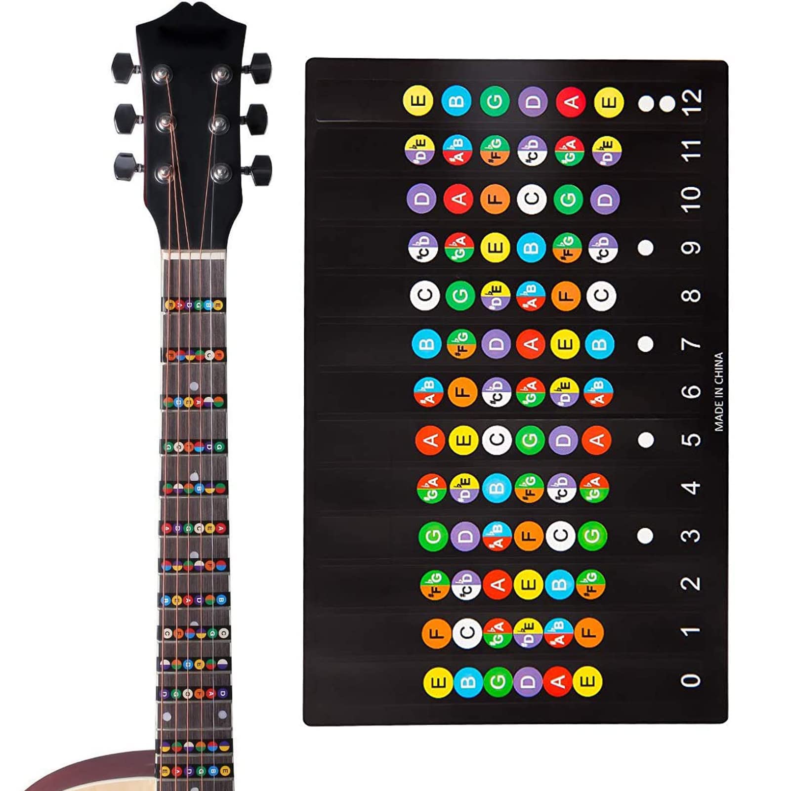 2PCS Colorful Guitar Fretboard Stickers with 1pc Black and White Numbers Stickers and 2pc Guitar Picks for 6 Strings Acoustic Electric Guitars (Colorful+White) - Image 2