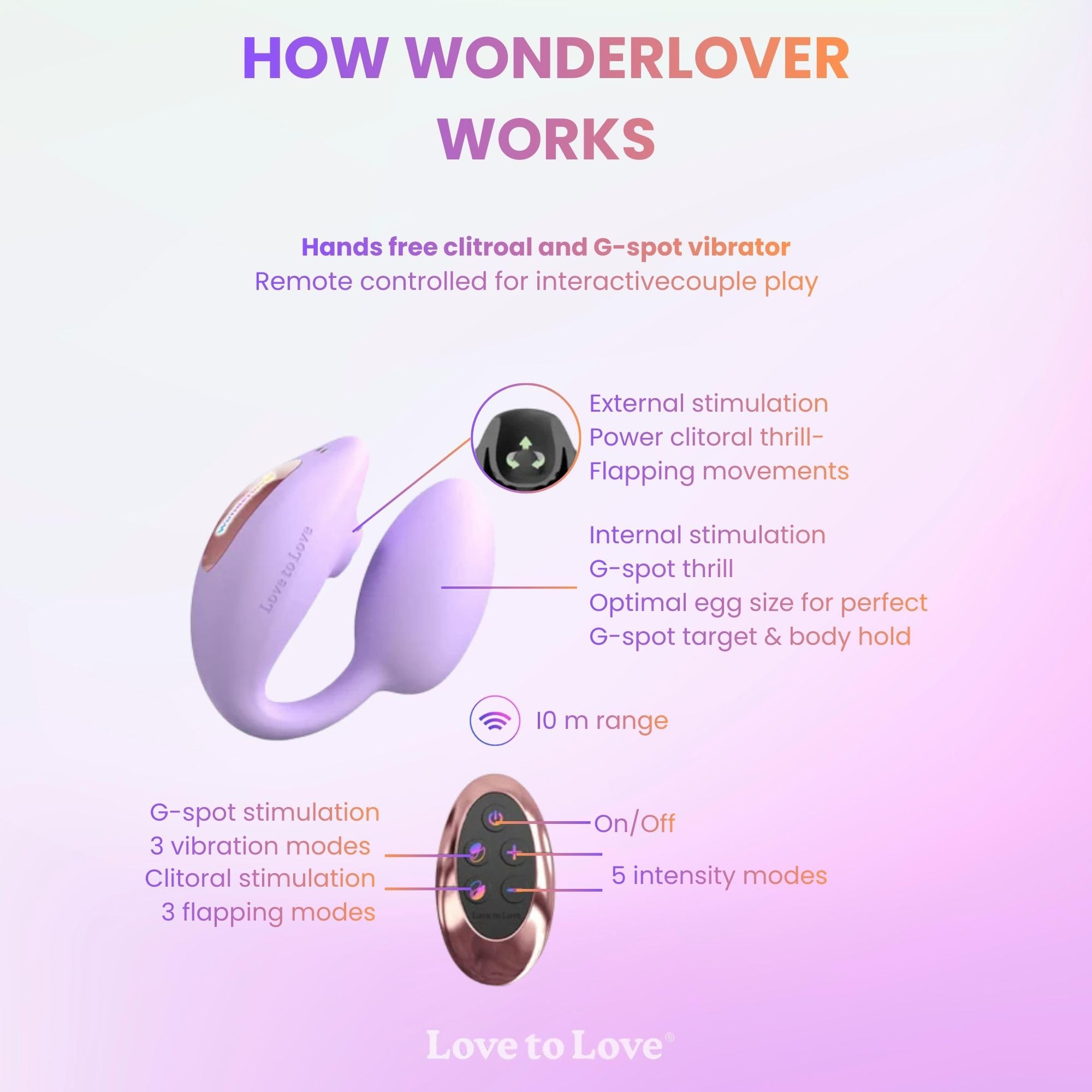 Love to Love Wonderlover – Sex toy ovetto vibrante con telecomando a distanza, doppia stimolazione clitoride & punto G, tecnologia flapping, 9 modalità, impermeabile, utilizzo a mani libere
