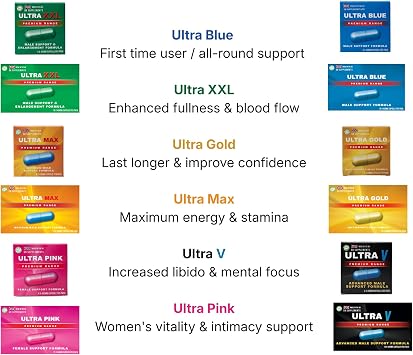 10 x 400mg NEW Advanced Formula - ULTRA MAX Maximum Male Support Capsules | 400mg | 10 Capsules | High Strength Ginseng, Maca & Tribulus Blend | Stamina & Energy Support | UK Manufactured | Vegetarian