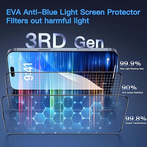 Vista 24 de Uyiton Protector de pantalla de privacidad para iPhone 13/13 Pro/14, vidrio irrompible, antiespía de 28° [cero burbujas], cobertura completa, Negro