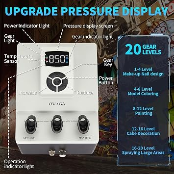 Upgraded 55PSI Ultra-Silent Professional Airbrushing System Kit, Dual-Action Multi-Function Airbrush Set with Compressor for Painting Cake Decoration Makeup Art Craft Nail Design Model Tattoo