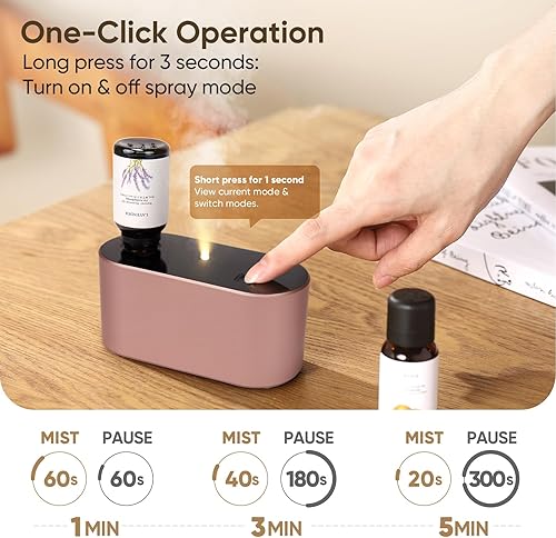 Miniatura 5 de Difusor sin agua para aceite esencial, nebulizador de aroma, mini máquina de aire de aroma, 3 niveles de niebla para el hogar, habitación, oficina,