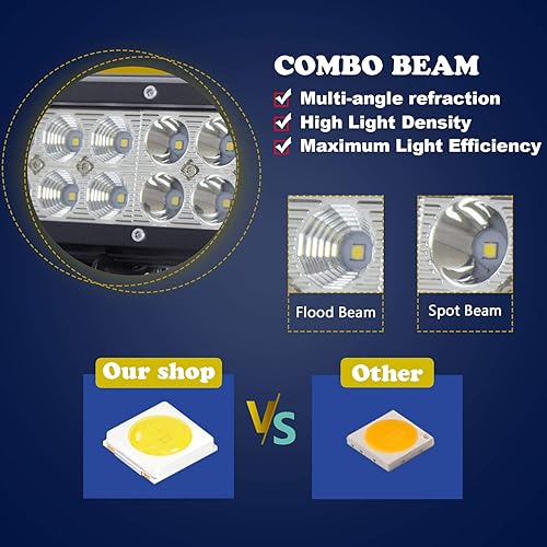 Miniatura 3 de Willpower - Barra de luz LED de trabajo de 12 pulgadas 72 W para camión, automóvil, ATV, todoterreno, 4x4, Jeep Truck luz de conducción