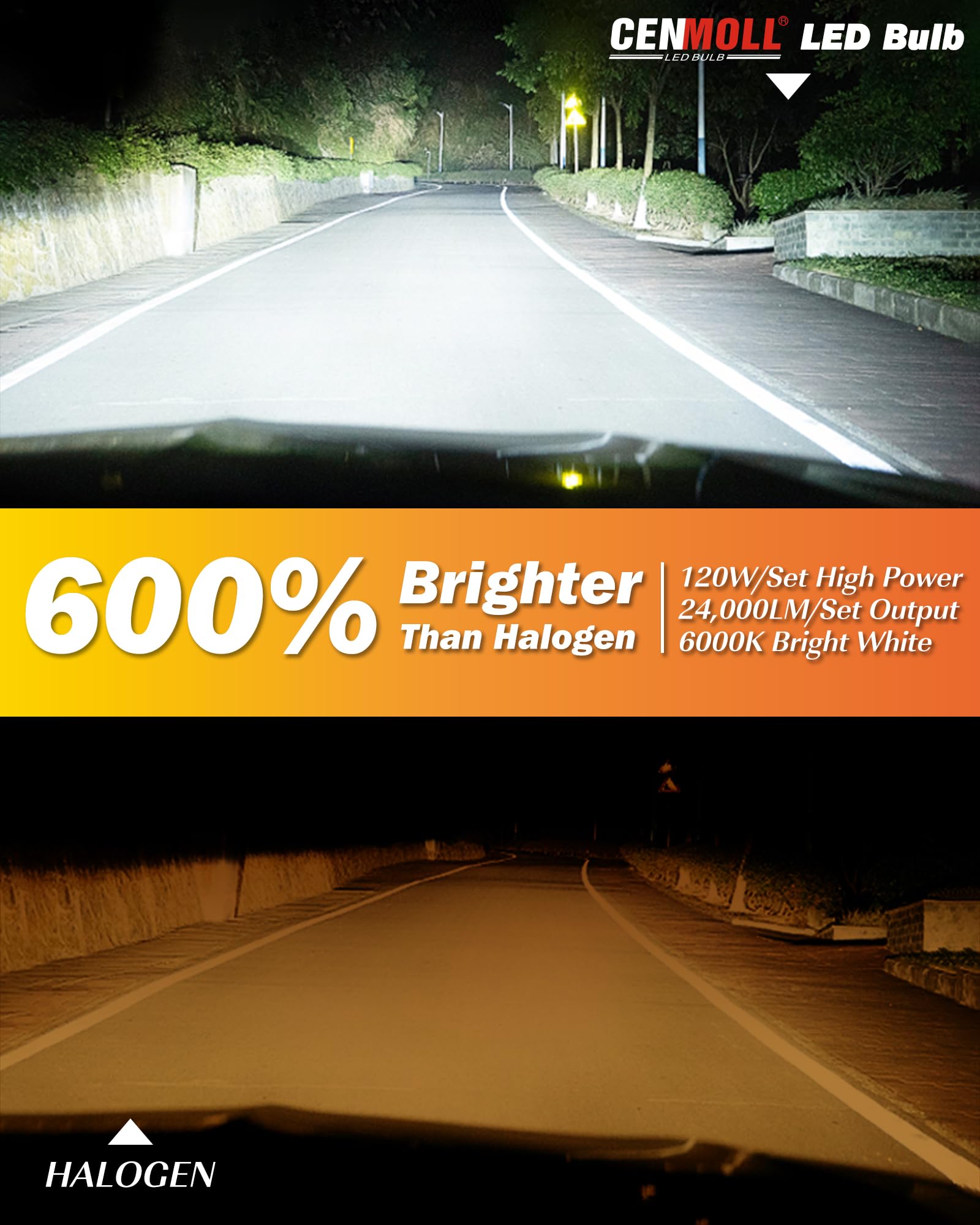 Lampadine H4 Led Auto, 120W 24000LM 6000K Bianco Freddo 600% Luminosità Canbus Senza Errori All-in-One Design Kit di Conversione di Sostituzione Alogena Xenon, Confezione da 2