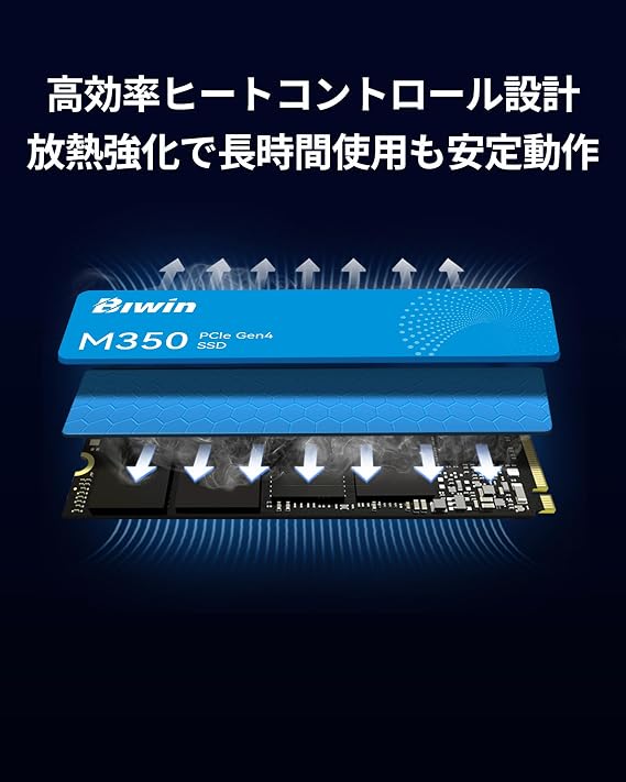 Biwin M350 2TB SSD M.2 Type 2280 PCIe Gen4×4 Maximum Read Speed: 5200MB/s Read: 5200MB/s, Write: 4800MB/s Internal SSD High Durability PS5/PS5 Pro Operation Confirmed Manufacturer