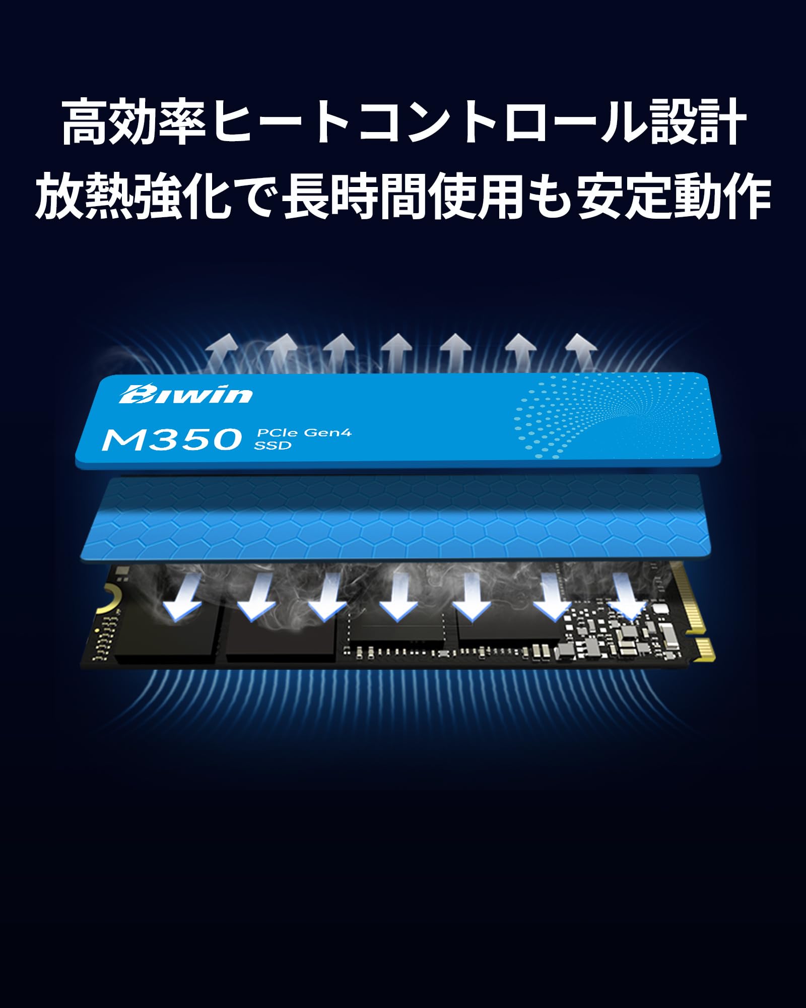Amazon.co.jp: Biwin M350 2TB SSD NVMe2.0 M.2 Type 2280 PCIe Gen4 x
