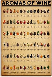 Aromas of Wine Metal Sign Vintage Bar Decor Wine Knowledge Tin Poster Home Club Room Wall Decoration Plaque 12x8.