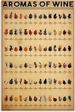 Aromas of Wine Metal Sign Vintage Bar Decor Wine Knowledge Tin Poster Home Club Room Wall Decoration Plaque 12x8.