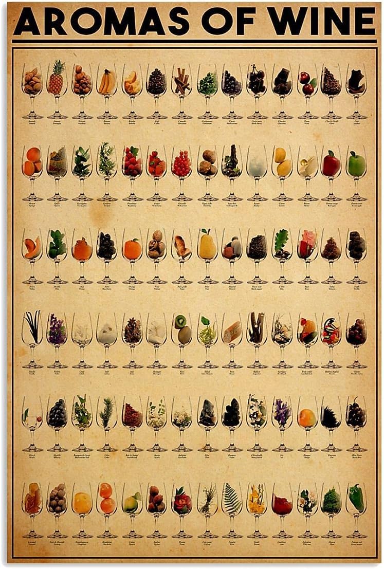 Peiyeety Aromas Of Wine Metal Sign Vintage Bar Decor Wine Knowledge Tin Poster Home Club Room Wall Decoration Plaque 5.5X8 Inches