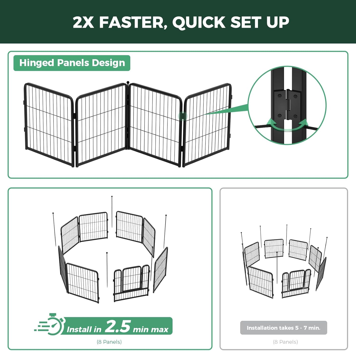 FXW Instant Unleashed Dog Playpen, Portable Pet Fence for Outdoor, RV Trips, and Camping, 40 inch, 48 Panels for Medium and Large Dogs with RV Step Grid│Patented