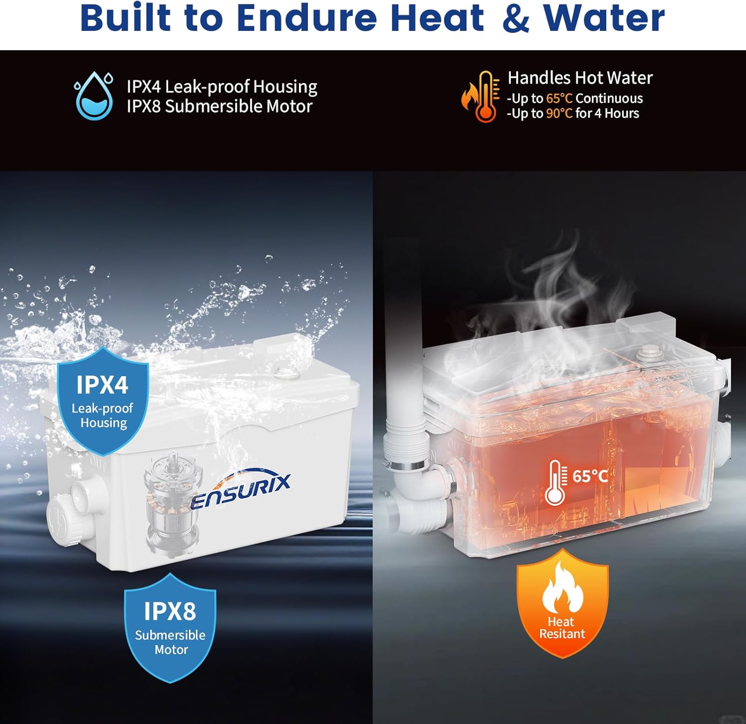 Utility Sink Pump, 1600 GPH Drain System 500 W Under-Basin Gray Water Unit for Laundry & Kitchen, 23 FT Lift Sink Pump with Check Valve & Odor Filter