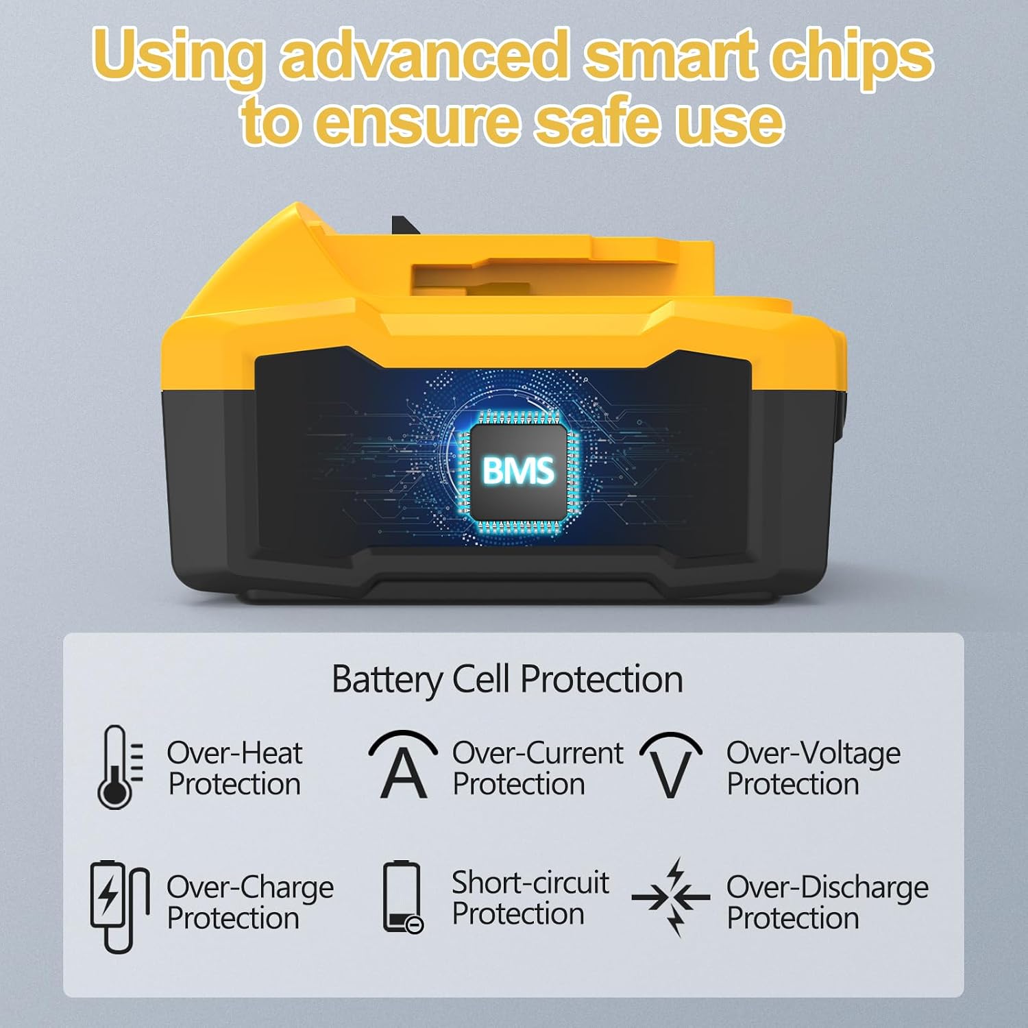 20V MAX 6.0Ah Replacement for Dew 20v Max Battery 65W with USB C Input/Output Port, 20V 6000mAh Lithium ion Battery Compatible with All Dew Cordless Tools, with USB C Power Adapter