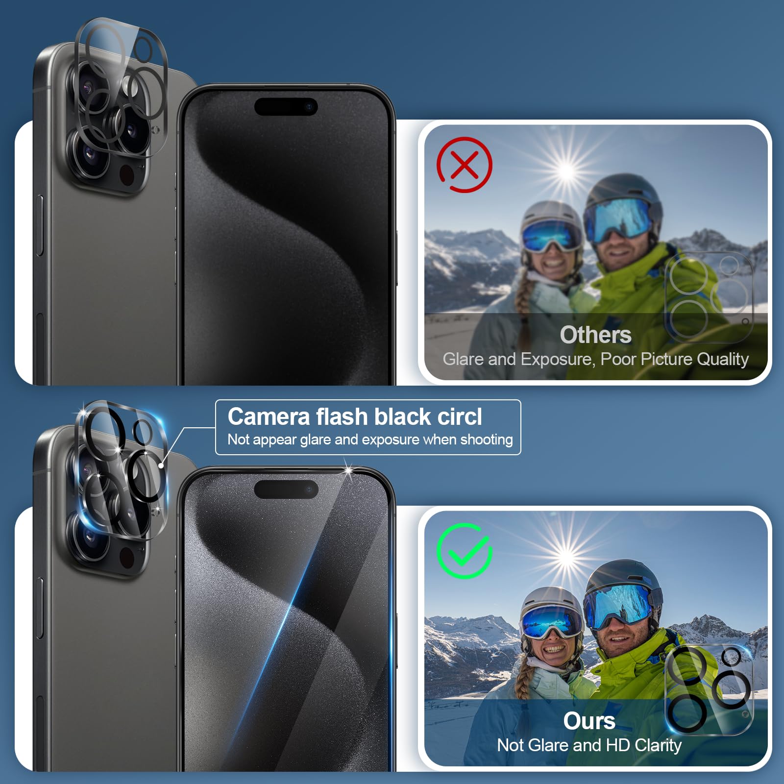 Pack 3 Protecteurs écran + 2 Protecteurs Caméra Pour IPhone 15 - Verre Trempé 9H Anti-rayures - Pose Sans Bulle - Transparence Optimale