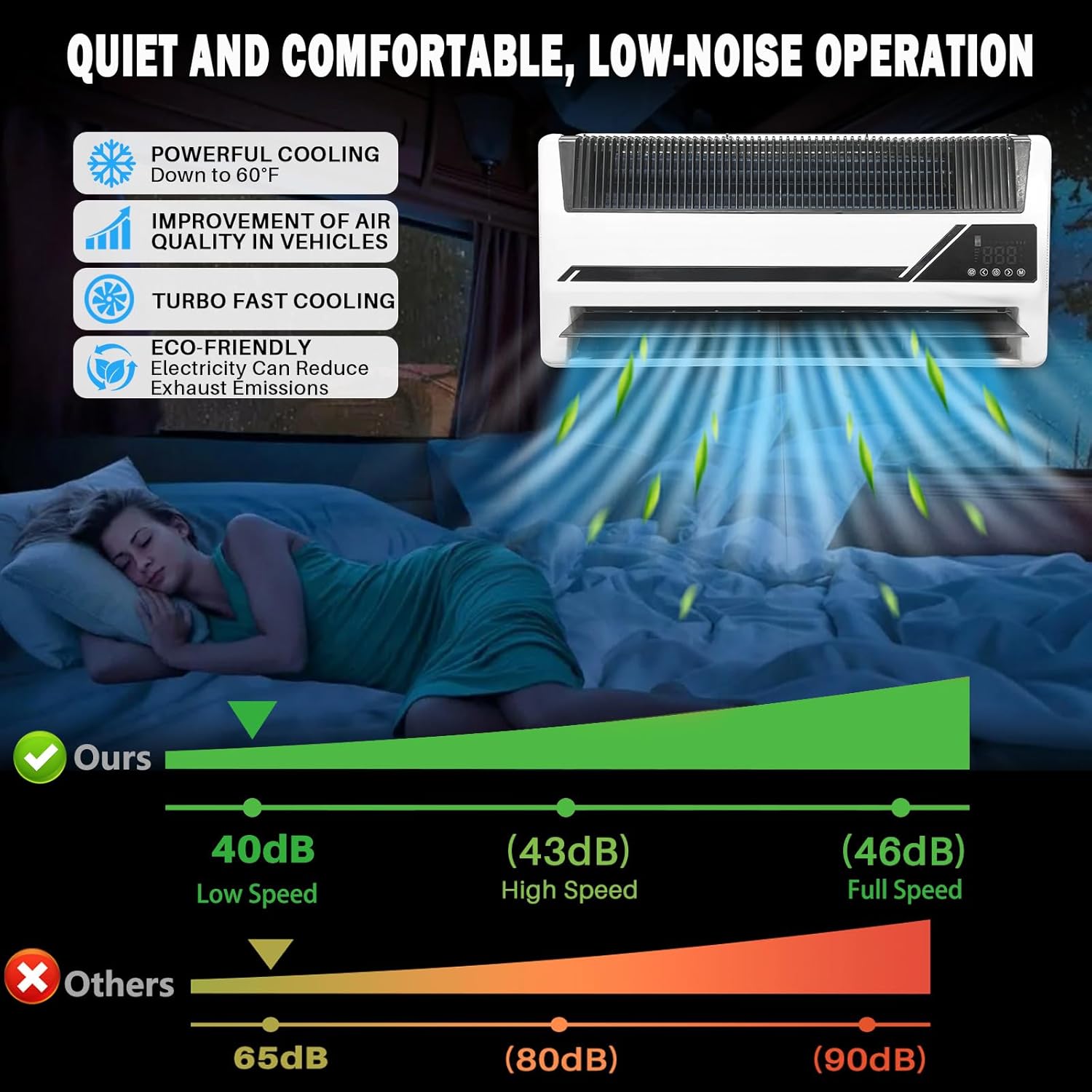 Truck 12V Air Conditioner 9500 BTUs, 12 V Split Mini AC Unit with Pre-charged Refrigerant, 12 Volt DC Inverter A/C, Quiet Cooling for Semi-Truck Tractor Pickup Trailer Sleep Cab Fifth Wheel