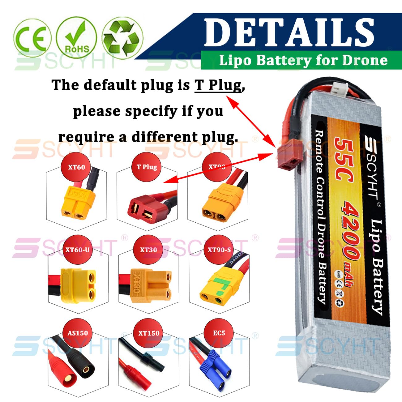 Batteria per droni 7,4 V 11,1 V 14,8 V 22,2 V