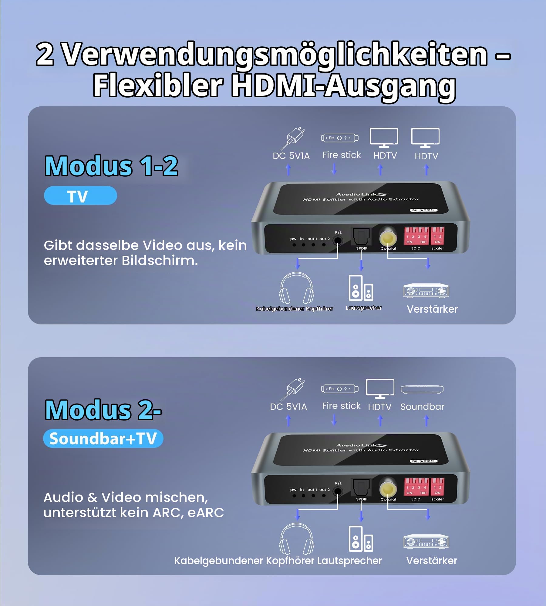 HDMI Audio Extractor 8K@60Hz Splitter 1 In 2 Out mit Audio Out, HDMI zu 2X hdmi + Toslink SPDIF + Koaxial + 3,5mm, unterstützt Dobly Atmos 7.1, DTS, HDCP 2.3, Down Scaler, ideal für TV, PS5, Soundbar