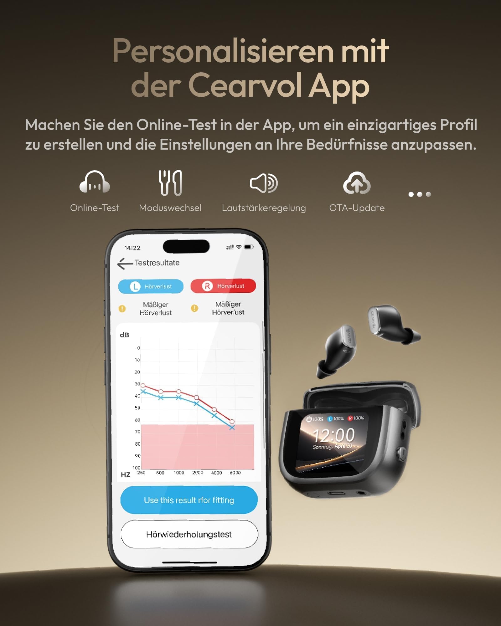 Wave Smart Sound-Verstärker mit Touchscreen-Ladekoffer, NeuroFlow AI 2.0, Bluetooth Dual-Geräte Verbindung, Direkter TV AUX-IN Transmitter, Klare Sprachwiedergabe