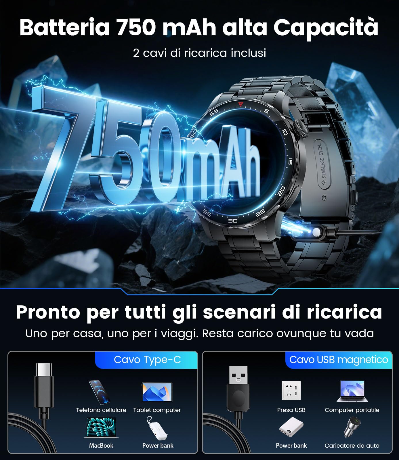 Smartwatch Uomo,1.43" AMOLED Orologio Smartwatch Uomo con Chiamate Bluetooth,123 Modalità Sportive,Monitoraggio Frequenza Cardiaca e Pressione, Cassa Acciaio Inox,UI Personalizzabile,per Android iOS