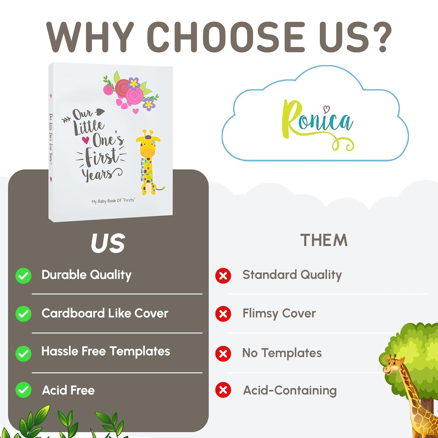 Ronica First Year Baby Memory Book & Baby Journal - Modern Baby Shower Gift & Keepsake for New Parents to Record Photos & milestones - Five Year Scrapbook & Picture Album for boy & Girl Babies : ronica: Baby