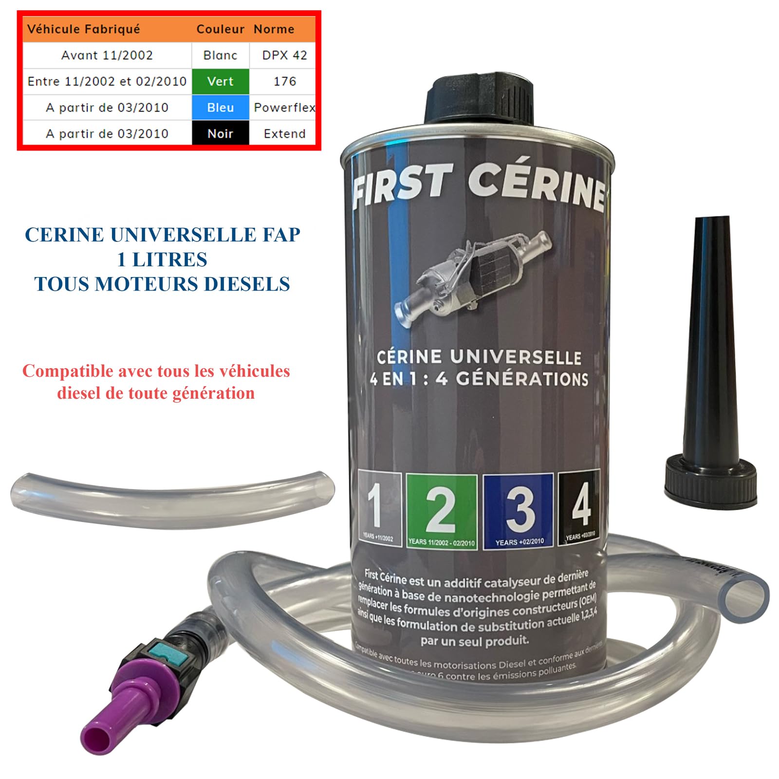 Additif Cérine Universelle 1 Litre pour FAP DPF Filtre à Particules compatible avec les Véhicules Diesel