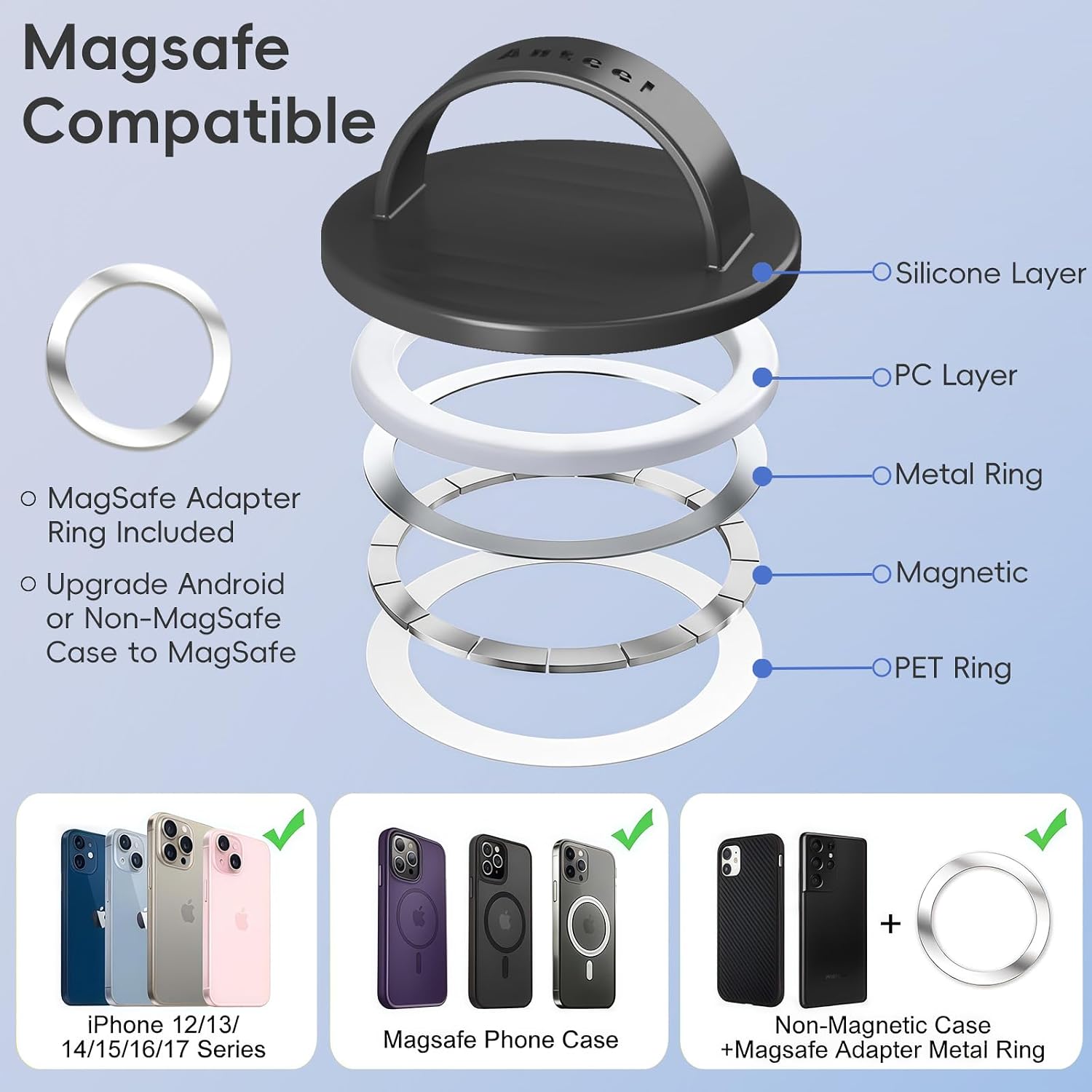 Anteel Magnetic Phone Grip, Liquid Silicone Comfy and Portable, Removable Finger Loop Ring Holder for iPhone, Compatible with Magsafe Magnetic Phone Loop, Patent Pending (Pink Glitter)