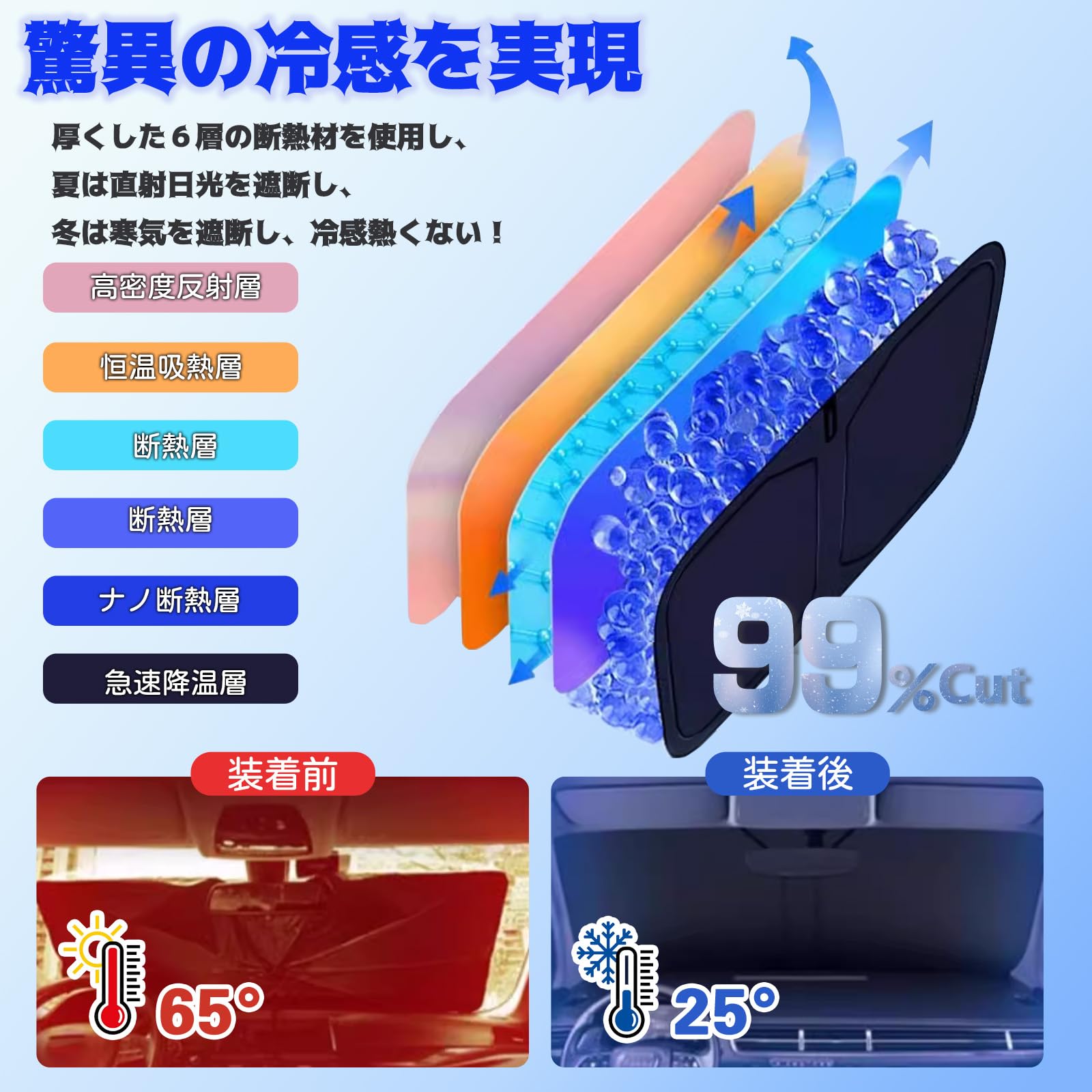 Amazon.co.jp: 【6層断熱素材】ゴルフ7代目 車中泊 ゴルフ 7代目 車 