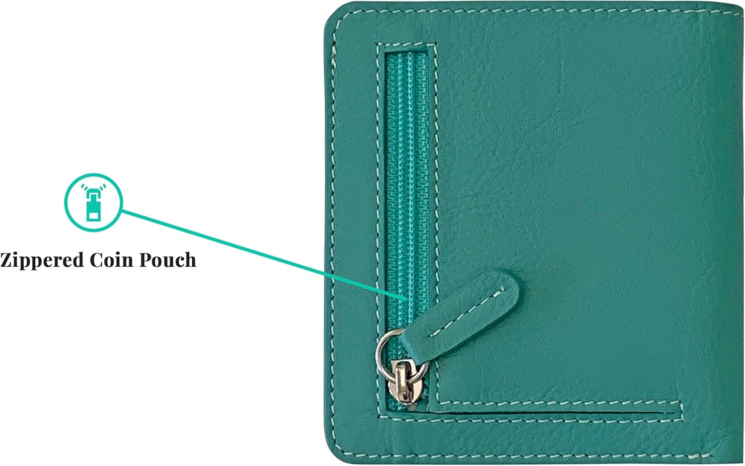 Personalized RFID Leather Womens Mini Wallet With Credit Card Holders and Coin Pocket - Turquoise/Bone
