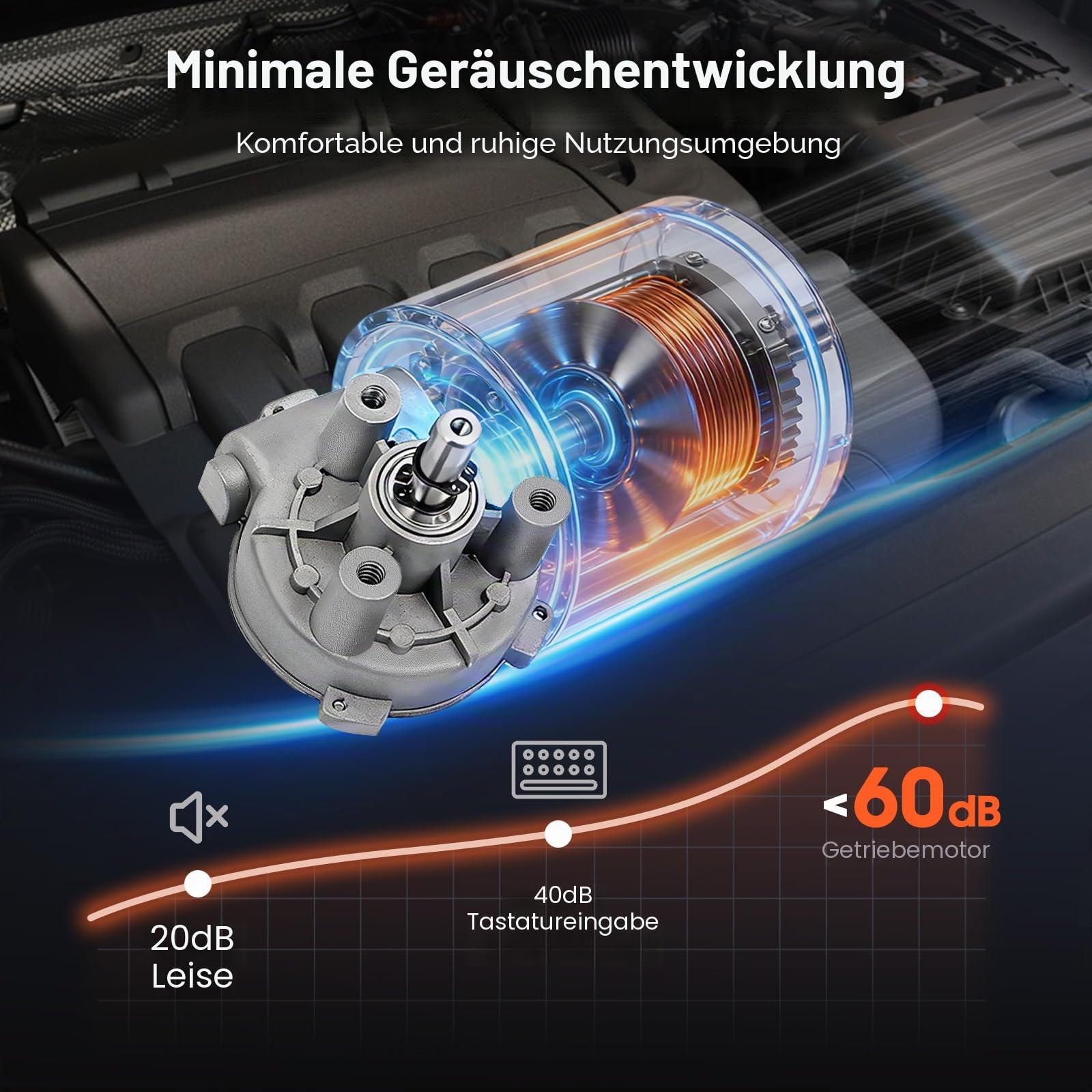 DC-Motor-Getriebemotor, Getriebemotor mit hohem Drehmoment und geringem Geräuschpegel, Nenndrehzahl 160±20 RPM, Übersetzung bis zu 3:60, 24V